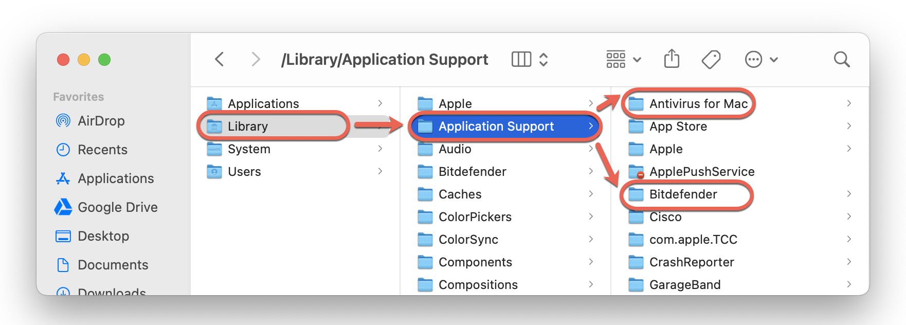 Bitdefender Antivirus for Mac verwijderen - Application Support