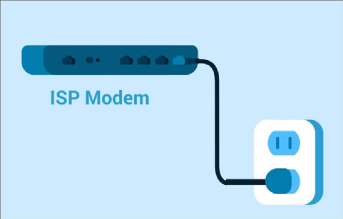 ISP-modem